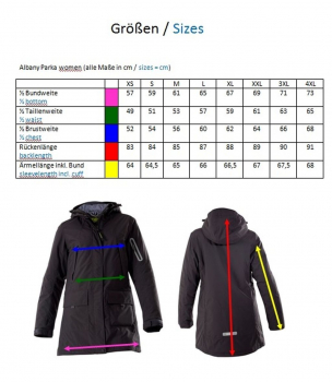 Preview: Owney Albany women Winter Parka petrol