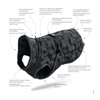 Hunter Hundemantel Monaco schwarz